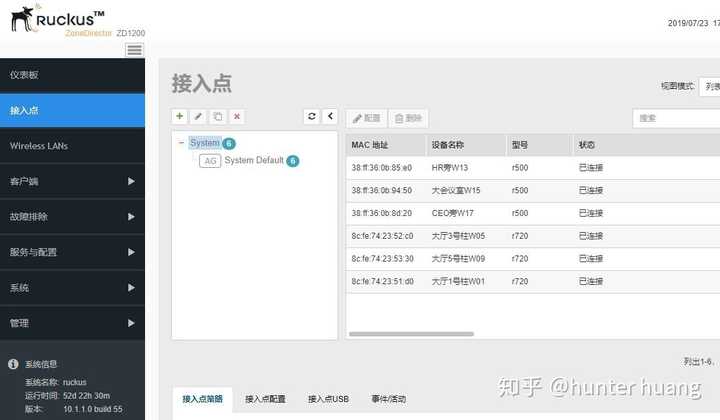 小米路由攻略