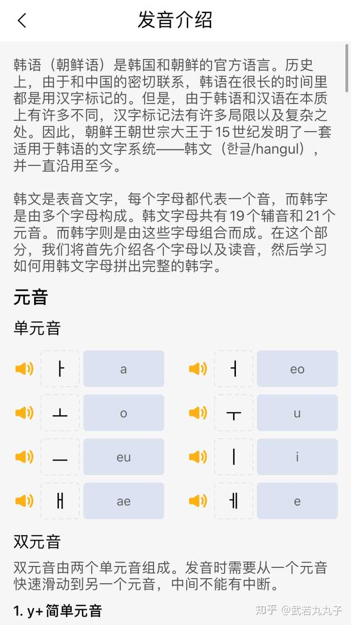 自学韩语多久能学会 如何自学 知乎 自学韩语多久能学会 如何自学 知乎
