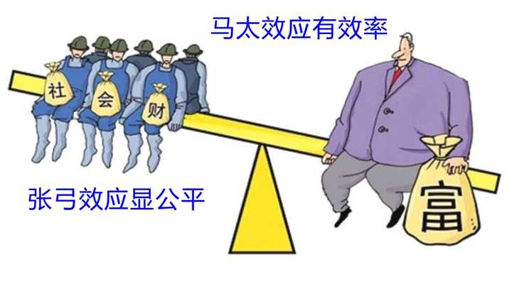 什么是马太效应 知乎