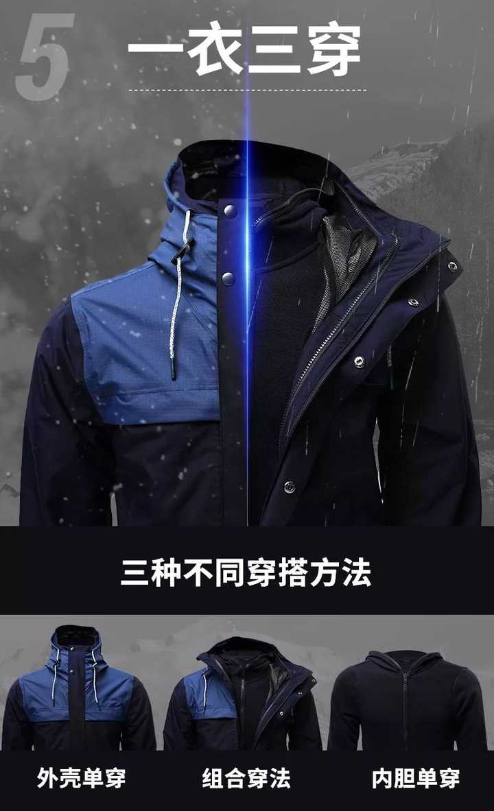 怎样把冲锋衣穿潮 知乎 怎样把冲锋衣穿潮 知乎