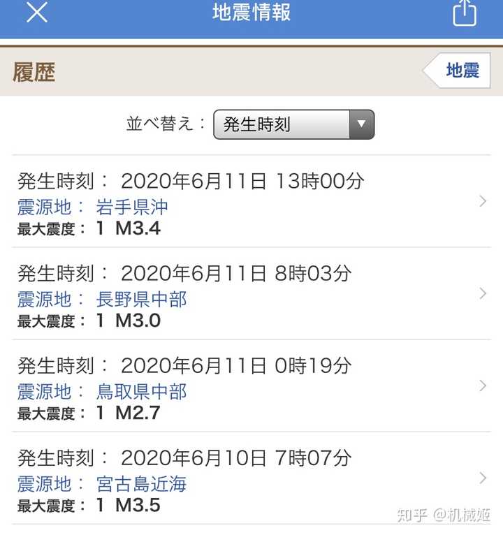 如果知乎网友的预言 年6月11日日本发生地震 引发海啸 成真了 人们的信仰会崩塌吗 知乎
