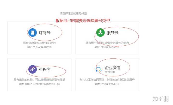 怎么创建一个微信公众号？