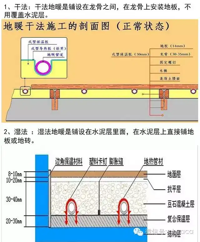 建筑