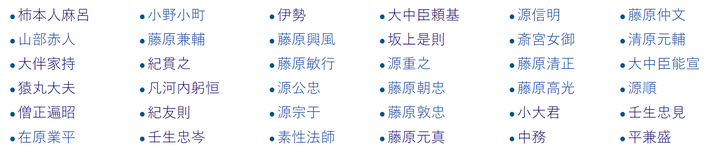 有没有像乾隆这种本身就不是个名字却一直被当成名字用的现象 蓝果子的回答 知乎