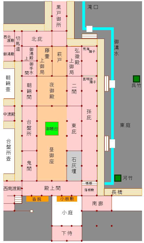 有关平安京『七殿五舍』的详细介绍和平面图?