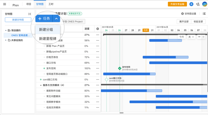 可以使用 ones 直接导入工作项创建甘特图分解项目工作,还能设置里程