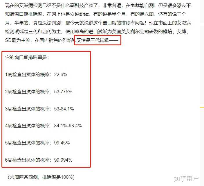 边缘性行为会感染Hiv的案例有吗 知乎