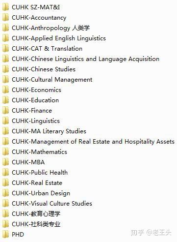 申请香港商科研究生所需的CV,PS有多重要?