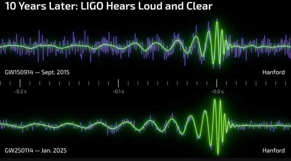 掌握制作奇点科技的高级文明会用微型黑洞清理母星的轨道垃圾吗？