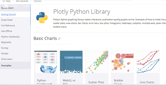plotly