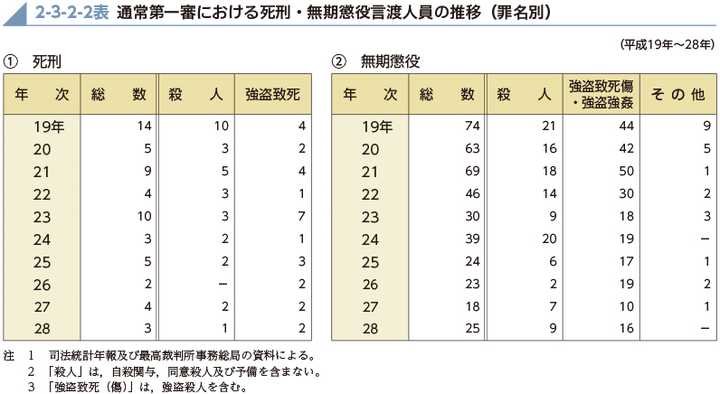 江歌案一审宣判 陈世峰有期徒刑 年 这个判决是否公正 呂翰嶽的回答 知乎