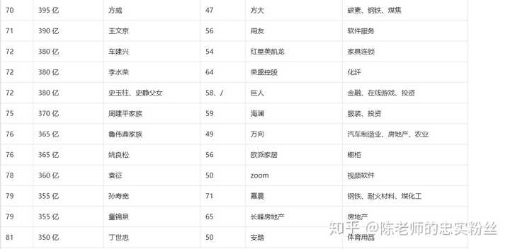 笑傲江湖令狐冲
