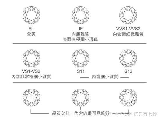情人节送啥礼物好