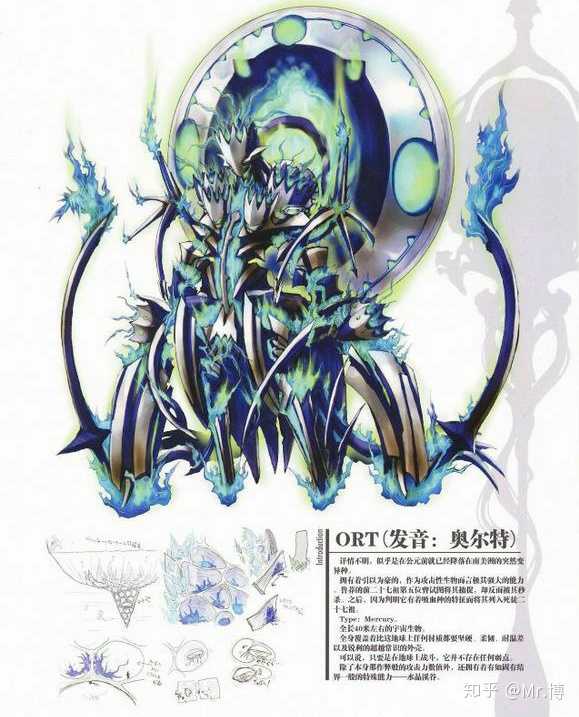 型月世界历史上设定里是谁或者什么最强 知乎