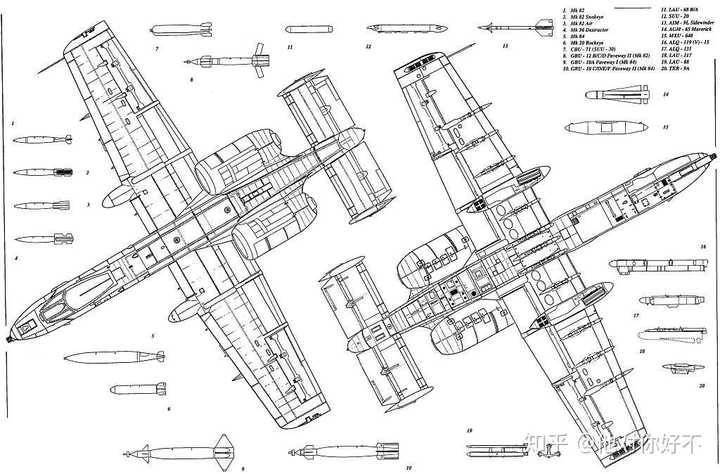 a10攻击机的设计初衷就不是为了空战,而是替代螺旋桨攻击机