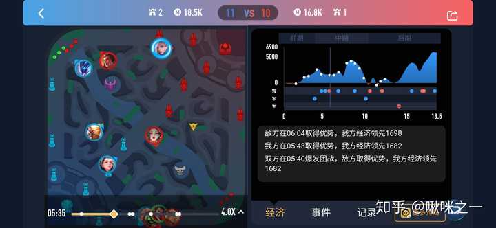 兵线是从游戏开始后多少秒开始出生