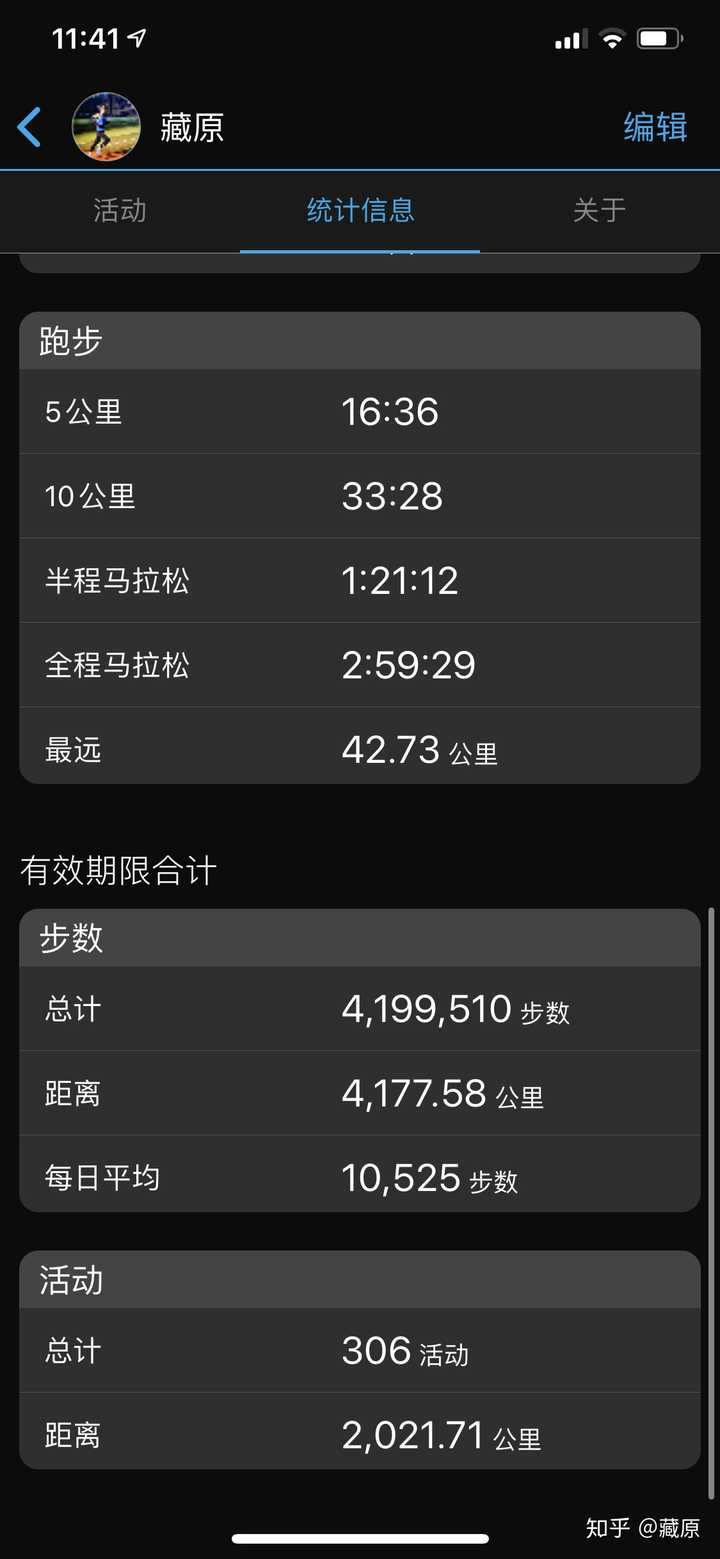 最近很久没测过5000了,现在的水平估计17分钟左右吧.