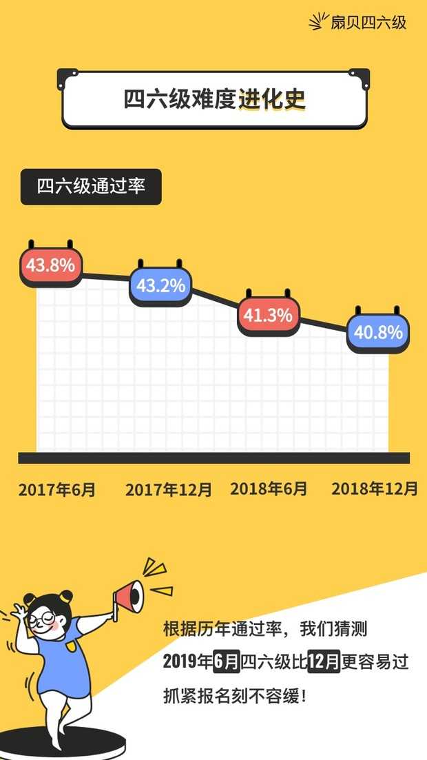 输入学生考号查询成绩2024_查询成绩号码_成绩查询的考生号是什么