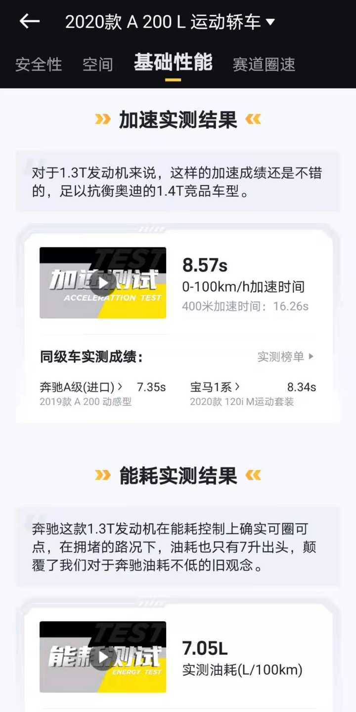 到25万左右落地的车有哪些值得买 知乎