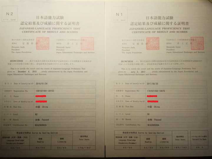 自学日语 从零基础到jlpt N2 水平需要多久 知乎
