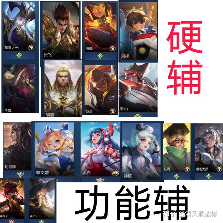 王者荣耀有什么好上手下限高的硬辅