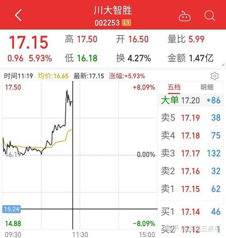 2020年美国大选选举日投票正式开始关键州的结果可能出现哪些走向是否