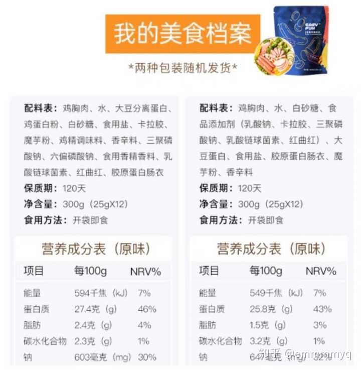 有没有超市里也可以买到的低脂零食?