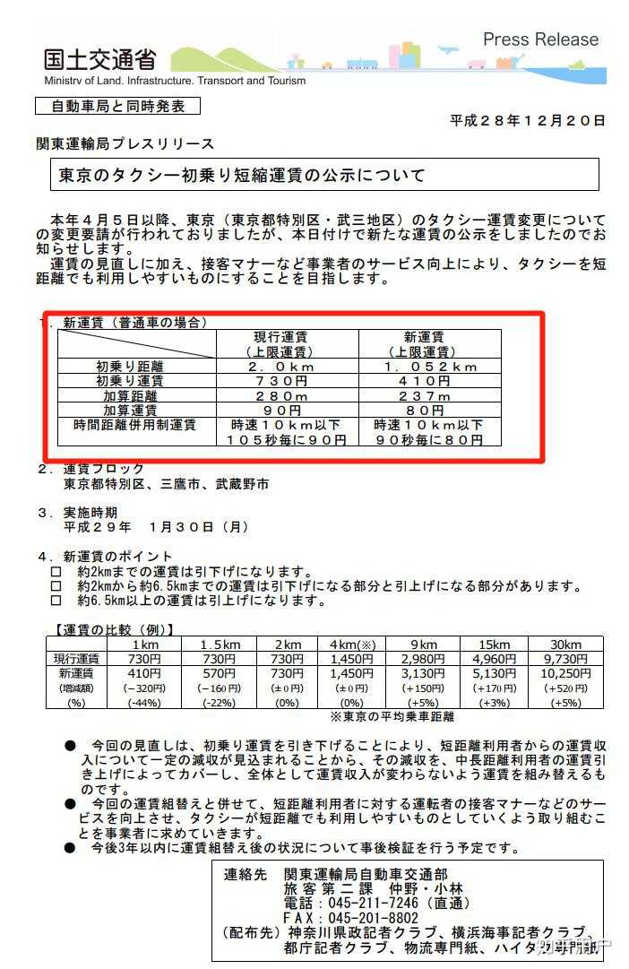 在日本打车到底有多贵 知乎