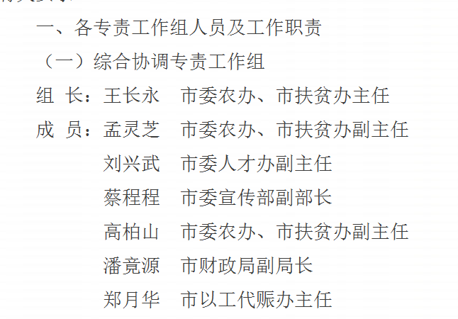 特意去查了一下蔡程程现状,回来发现题主已经修改了相关问题描述.