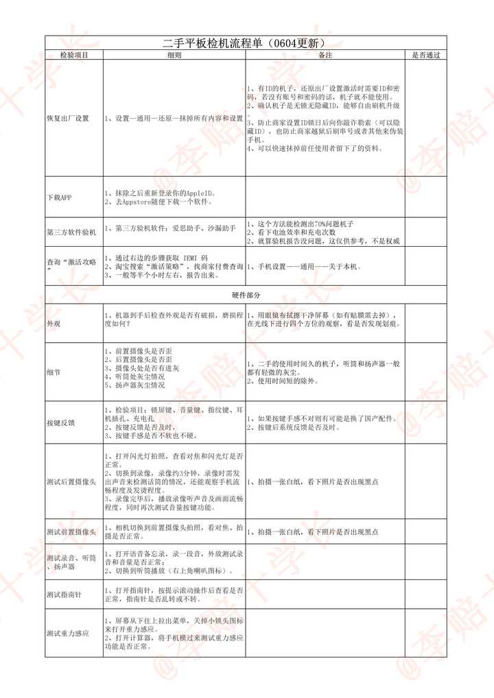 在网上买二手ipad 需要注意点什么 知乎