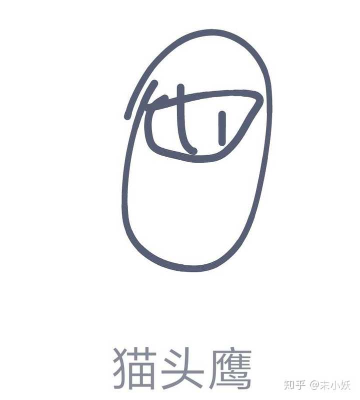 qq上图画红包的猫头鹰怎么画?