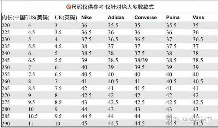 匡威码数对照表鞋子图片