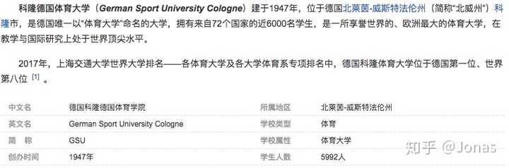 德国体育类专业研究生留学 知乎