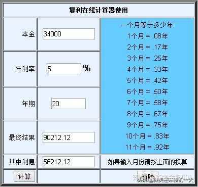 复利计算器