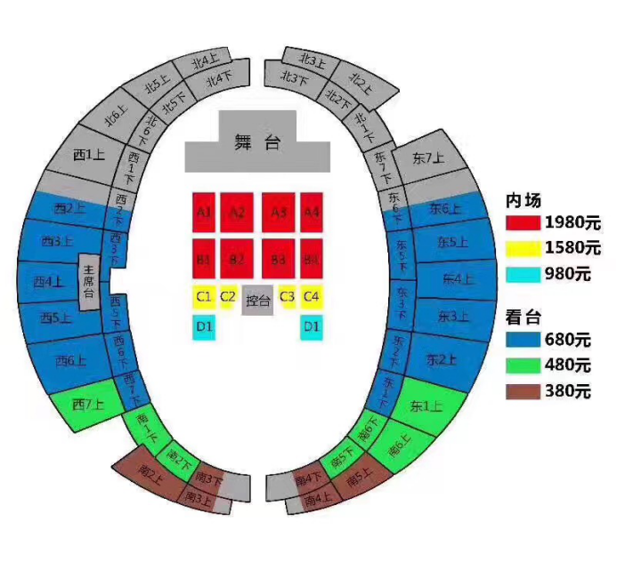 演唱会选座位的学问,以9.