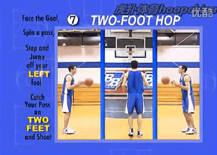 How to shoot a basketball perfectly
