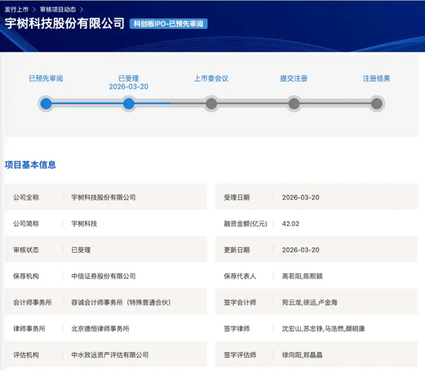 宇树科技科创板 IPO 申请获受理，拟融资 42.02 亿元，对宇树有哪些利好？未来前景怎么样？