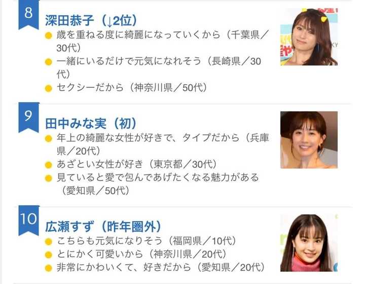 男生知道gakki 整容后是什么反应 Aragaki Yui 的回答 知乎 男生知道gakki 整容后是什么反应 Aragaki Yui 的回答 知乎