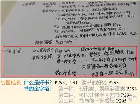 你身边的学霸都有怎样的学习方法或习惯?