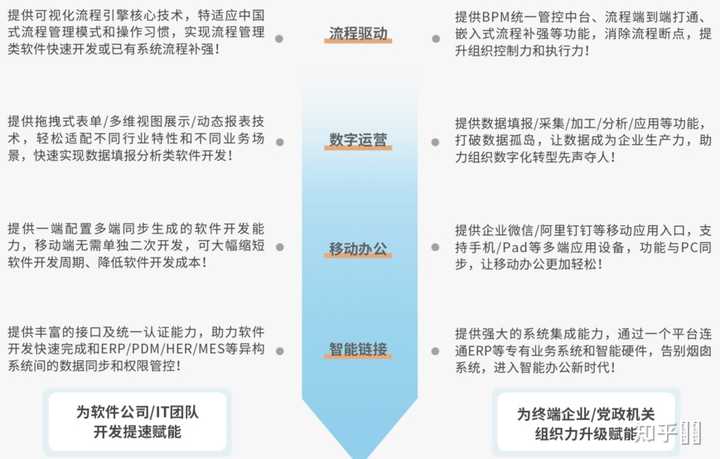 设计模式如何提升软件开发的效率与质量？