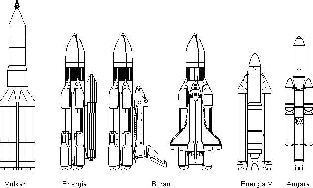 可以直接把航天飞机送入太空(苏联的航天飞机没有主发动机,靠能源号