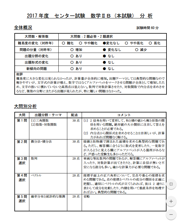 比较一下日本高考和中国高考 Si Simpson 的回答 知乎