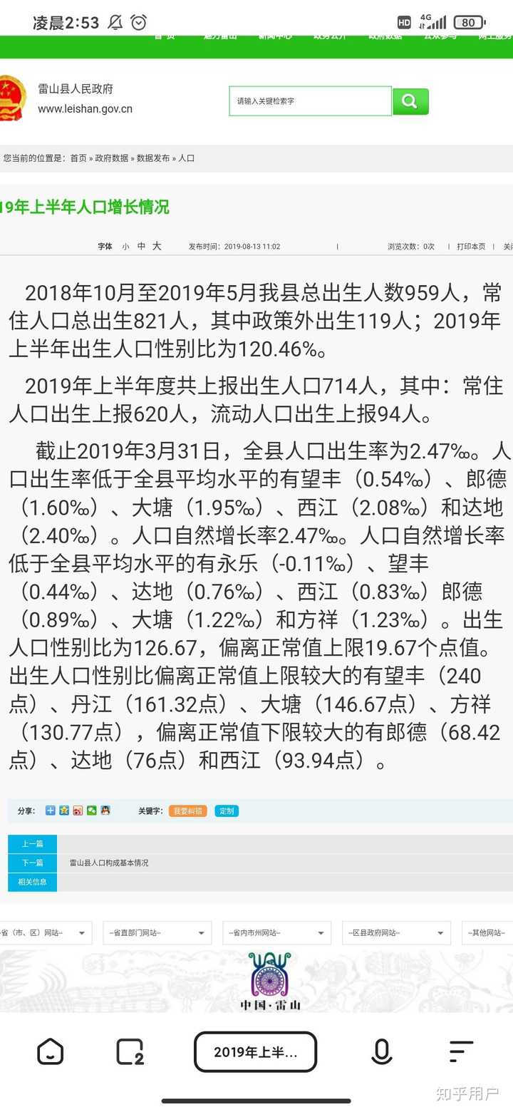 参与评论互动登录匿名用户 7人赞同了该回答 贵州雷山县,2019年
