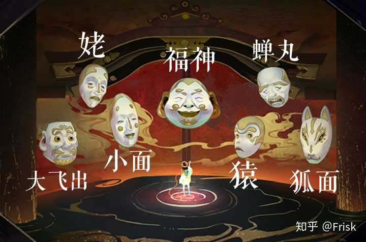 阴阳师 中新式神面灵气的绘卷和传记讲述了一个什么样的故事 Rosabell 的回答 知乎 阴阳师 中新式神面灵气的绘卷和传记讲述了一个什么样的故事 Rosabell 的回答 知乎