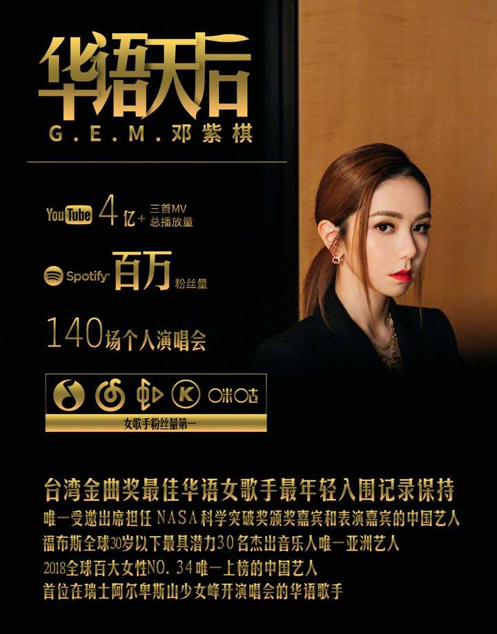 如何看待邓紫棋获得金曲奖?