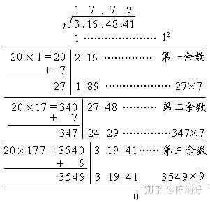 一个数的0 5次方怎么算 知乎