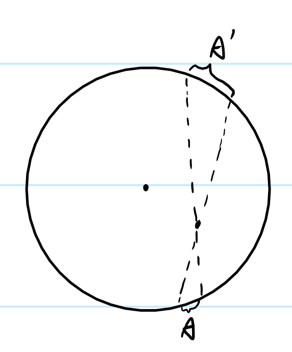 高中微元法实际上证明了一个空心球壳内部的引力场处处为0,所以实心球