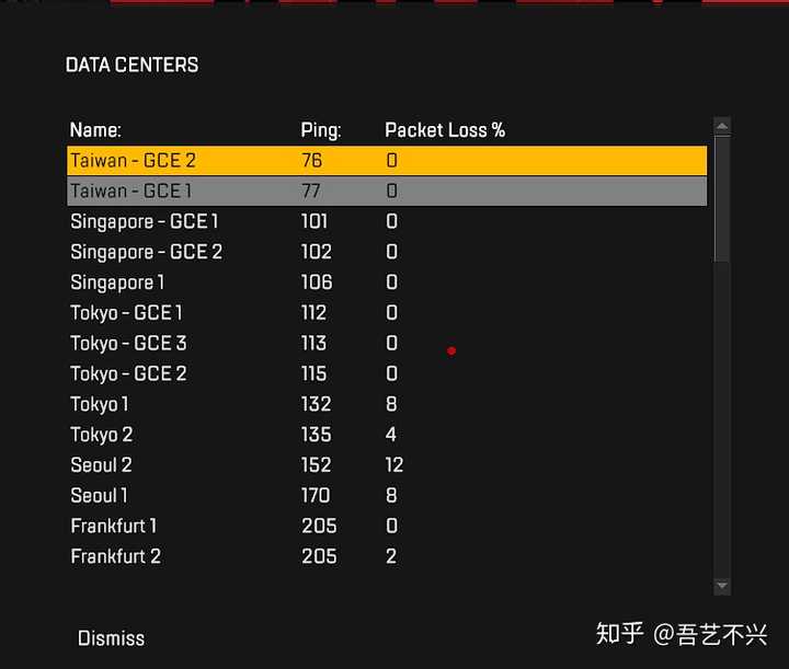 网速测试很快但是游戏延迟很高为什么 知乎 网速测试很快但是游戏延迟很高为什么 知乎