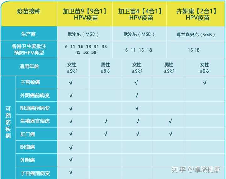 肺炎球菌多糖疫苗是新冠疫苗吗_肺炎球菌多糖结合疫苗_肺炎球菌多糖疫苗