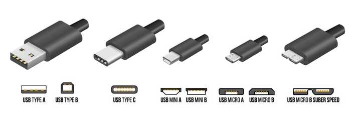 vga-hdmi-dvi-displayport